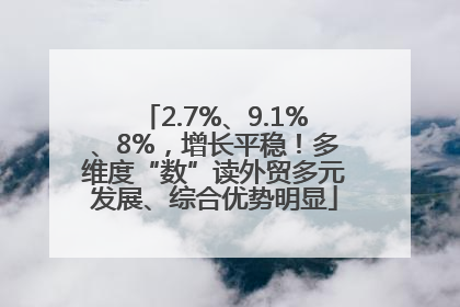 2.7%、9.1%、8%，增长平稳！多维度“数”读外贸多元发展、综合优势明显