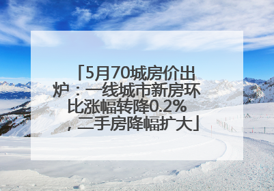 5月70城房价出炉：一线城市新房环比涨幅转降0.2%，二手房降幅扩大